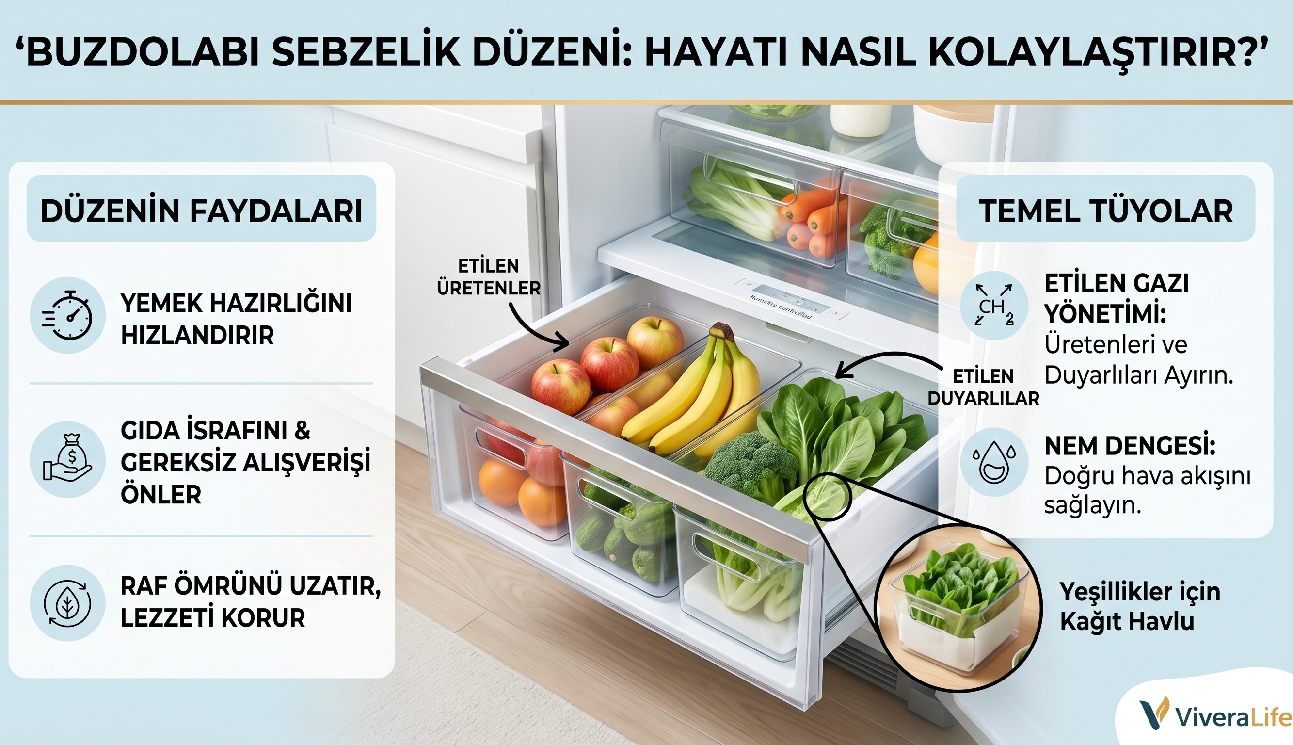 Buzdolabı Sebzelik Düzeni: Mutfaktaki Hayatımızı Nasıl Kolaylaştırır?